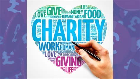 leaving whole estate to charity